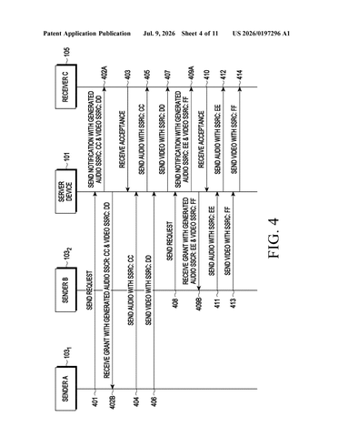 Samsung Patents a Fix for Audio-Video Stream Conflicts in Emergency Radio Networks patent drawing, sheet 4