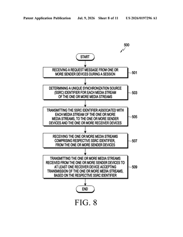 Samsung Patents a Fix for Audio-Video Stream Conflicts in Emergency Radio Networks patent drawing, sheet 8