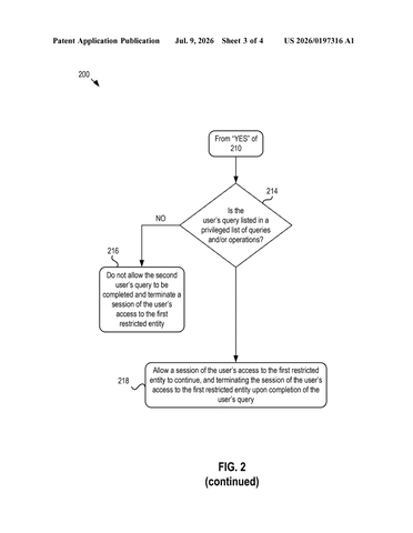 IBM Patent: Authorized Users Finish Running Work Before Access Gets Cut Off patent drawing, sheet 3