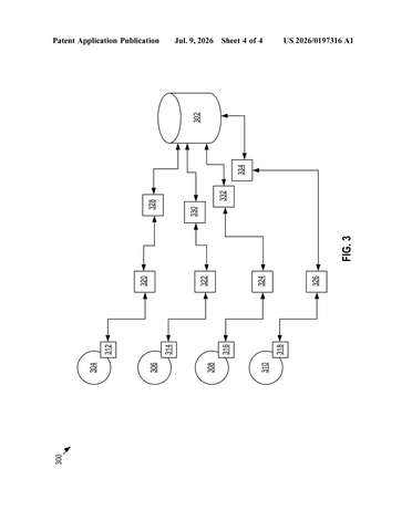 IBM Patent: Authorized Users Finish Running Work Before Access Gets Cut Off patent drawing, sheet 4