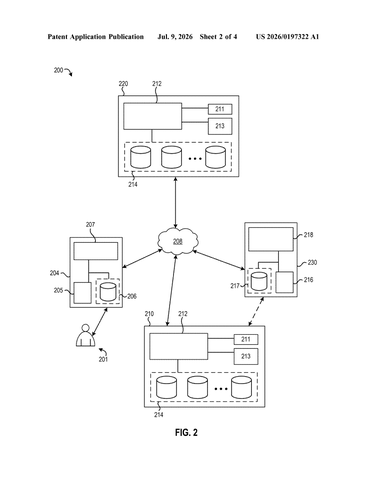 IBM Patents a Two-Server Permission Check for Controlling Who Gets What Data patent drawing, sheet 2