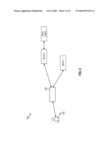 IBM Patents a Two-Server Permission Check for Controlling Who Gets What Data patent drawing, sheet 4