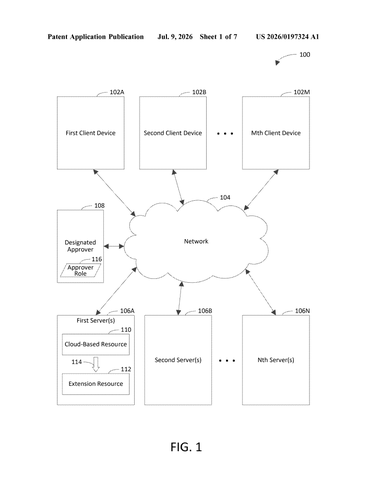 Microsoft Patents a System Requiring Human Sign-Off Before Cloud Servers Are Deleted patent drawing, sheet 1