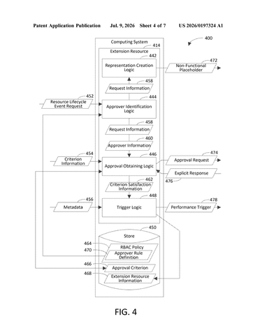 Microsoft Patents a System Requiring Human Sign-Off Before Cloud Servers Are Deleted patent drawing, sheet 4