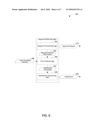 Microsoft Patents a System Requiring Human Sign-Off Before Cloud Servers Are Deleted patent drawing, sheet 6