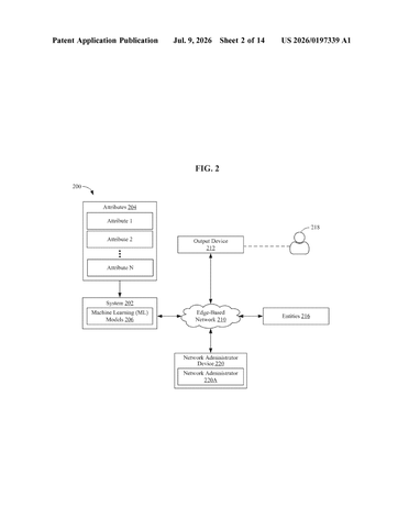 IBM Patents a System That Diagnoses Why Edge Networks Start Breaking Down patent drawing, sheet 2