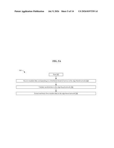 IBM Patents a System That Diagnoses Why Edge Networks Start Breaking Down patent drawing, sheet 5