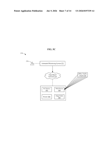 IBM Patents a System That Diagnoses Why Edge Networks Start Breaking Down patent drawing, sheet 7