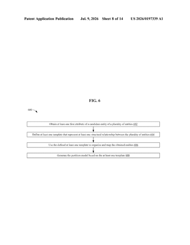 IBM Patents a System That Diagnoses Why Edge Networks Start Breaking Down patent drawing, sheet 8
