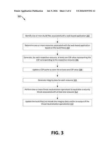 Google Patent Targets Malicious Scripts With Pre-Stored Rules Before They Reach Users patent drawing, sheet 3