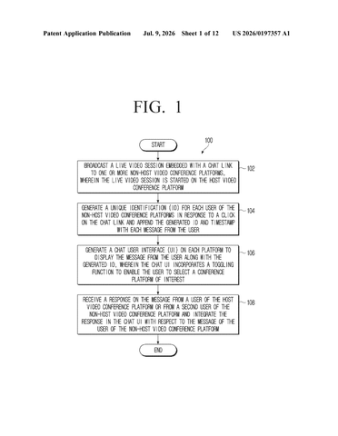 Samsung Patents a System to Bridge Chat Across Different Video Conferencing Apps patent drawing, sheet 1