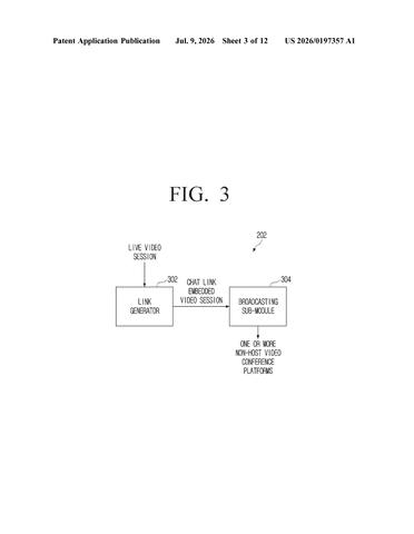 Samsung Patents a System to Bridge Chat Across Different Video Conferencing Apps patent drawing, sheet 3