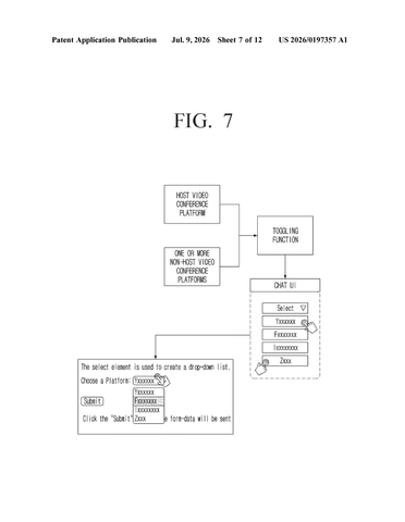 Samsung Patents a System to Bridge Chat Across Different Video Conferencing Apps patent drawing, sheet 7
