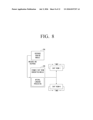 Samsung Patents a System to Bridge Chat Across Different Video Conferencing Apps patent drawing, sheet 8