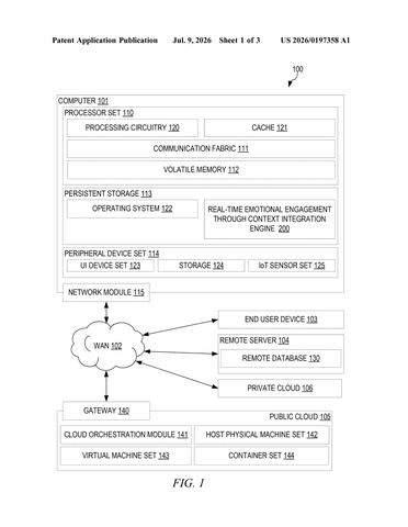 IBM Patents an AI That Reads Your Emotions on Video Calls and Reacts in Real Time patent drawing, sheet 1