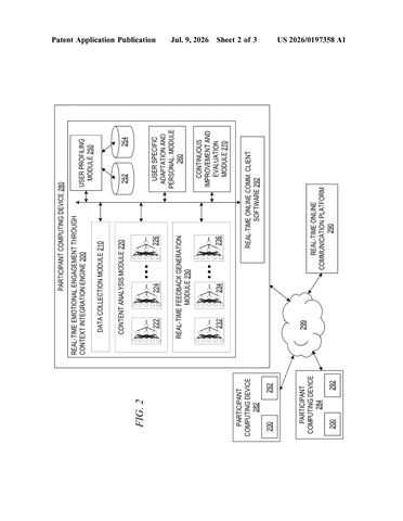 IBM Patents an AI That Reads Your Emotions on Video Calls and Reacts in Real Time patent drawing, sheet 2