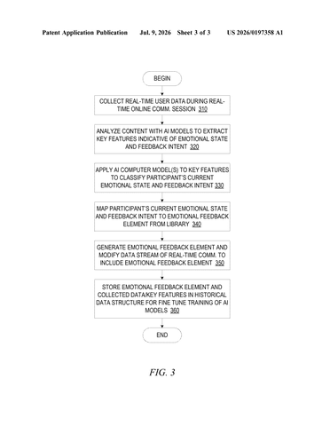 IBM Patents an AI That Reads Your Emotions on Video Calls and Reacts in Real Time patent drawing, sheet 3