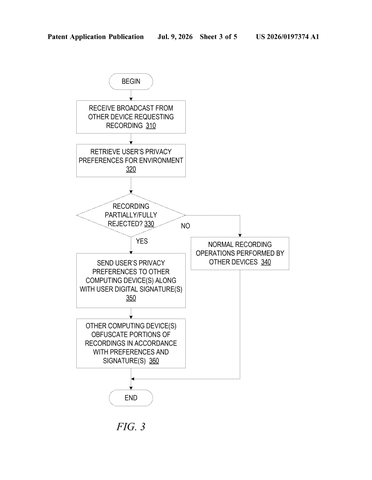 IBM’s New Patent Lets Your Phone Tell Nearby Cameras to Stop Recording You patent drawing, sheet 3