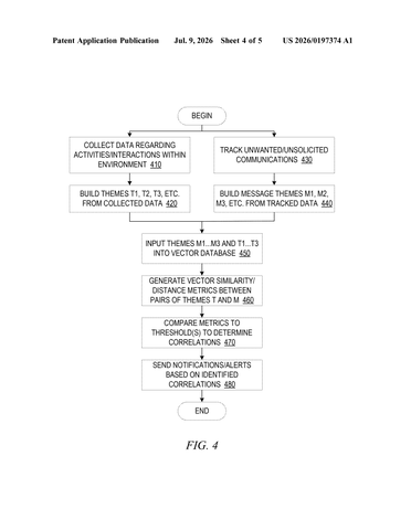IBM’s New Patent Lets Your Phone Tell Nearby Cameras to Stop Recording You patent drawing, sheet 4