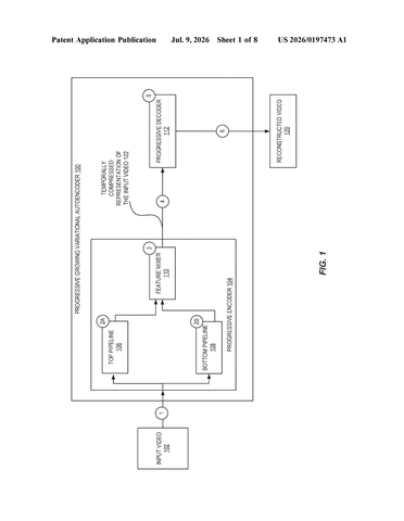 Adobe Patents a Two-Track System That Compresses Video Files Further patent drawing, sheet 1