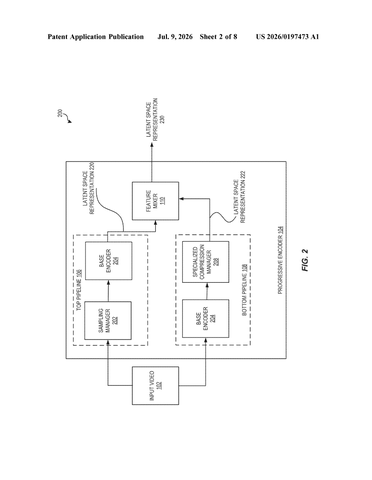 Adobe Patents a Two-Track System That Compresses Video Files Further patent drawing, sheet 2