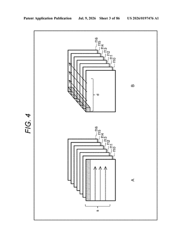 Sony Patents a Way to Stop AI Chips from Running Out of Room Mid-Calculation patent drawing, sheet 3