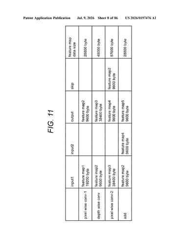 Sony Patents a Way to Stop AI Chips from Running Out of Room Mid-Calculation patent drawing, sheet 8