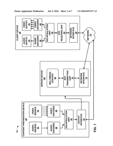 Qualcomm Patents a Way to Split AI Video Analysis Between Two Devices patent drawing, sheet 1