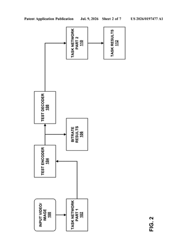 Qualcomm Patents a Way to Split AI Video Analysis Between Two Devices patent drawing, sheet 2
