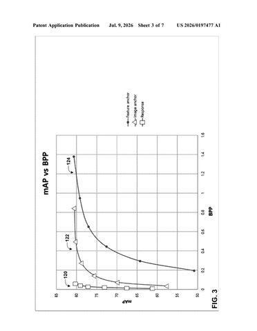 Qualcomm Patents a Way to Split AI Video Analysis Between Two Devices patent drawing, sheet 3