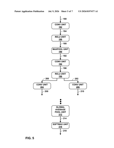 Qualcomm Patents a Way to Split AI Video Analysis Between Two Devices patent drawing, sheet 5