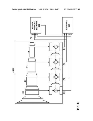 Qualcomm Patents a Way to Split AI Video Analysis Between Two Devices patent drawing, sheet 6