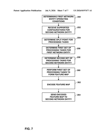 Qualcomm Patents a Way to Split AI Video Analysis Between Two Devices patent drawing, sheet 7