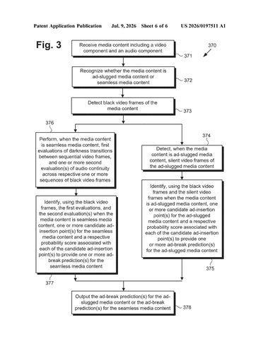 Disney’s New Patent Finds the Best Moments in a Show to Drop an Ad patent drawing, sheet 6