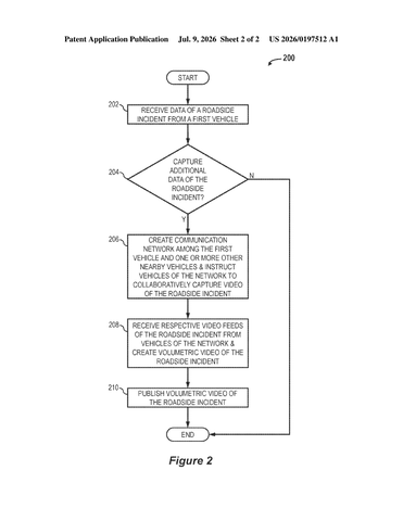 IBM Patent Would Let Self-Driving Cars Film and Upload Viral Road Incidents patent drawing, sheet 2