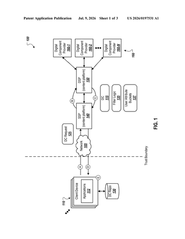 Google Files Patent to Deliver Targeted Ads While Protecting User Privacy patent drawing, sheet 1