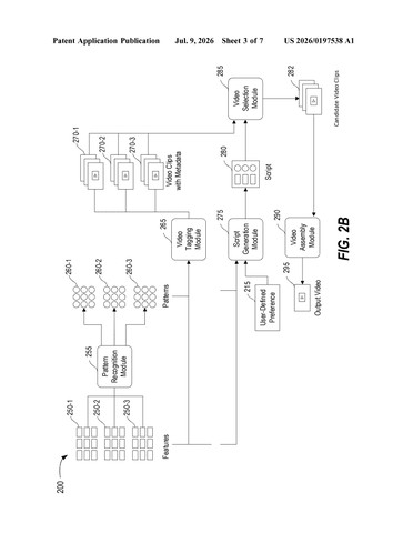 IBM Patents an AI System That Builds Videos From Your Existing Footage patent drawing, sheet 3