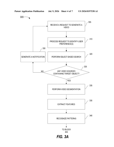 IBM Patents an AI System That Builds Videos From Your Existing Footage patent drawing, sheet 4