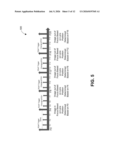 Qualcomm Patents a Camera That Refocuses Based on How You Move patent drawing, sheet 5