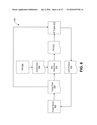 Qualcomm Patents a Camera That Refocuses Based on How You Move patent drawing, sheet 6
