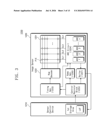 Samsung Patents a Camera That Switches How It Captures Motion on Its Own patent drawing, sheet 3