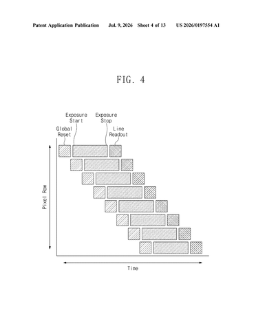 Samsung Patents a Camera That Switches How It Captures Motion on Its Own patent drawing, sheet 4