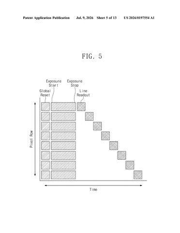 Samsung Patents a Camera That Switches How It Captures Motion on Its Own patent drawing, sheet 5