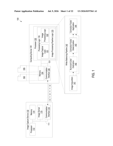 Nvidia Patents a White Balance System That Knows When to Trust Itself patent drawing, sheet 1
