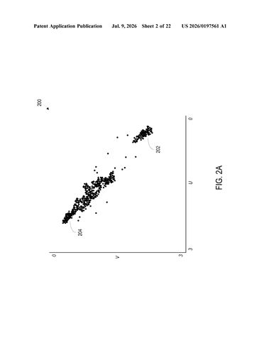 Nvidia Patents a White Balance System That Knows When to Trust Itself patent drawing, sheet 2