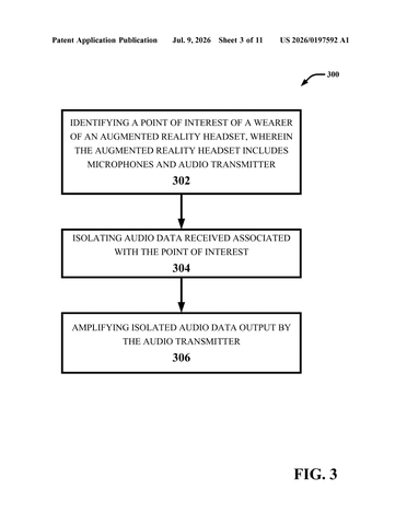 IBM Files Patent to Enhance Hearing Aid Functions Through Augmented Reality Glasses patent drawing, sheet 3
