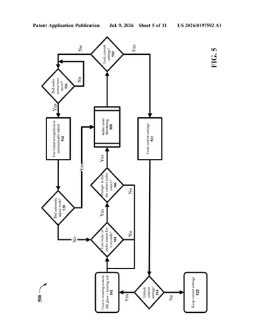 IBM Files Patent to Enhance Hearing Aid Functions Through Augmented Reality Glasses patent drawing, sheet 5