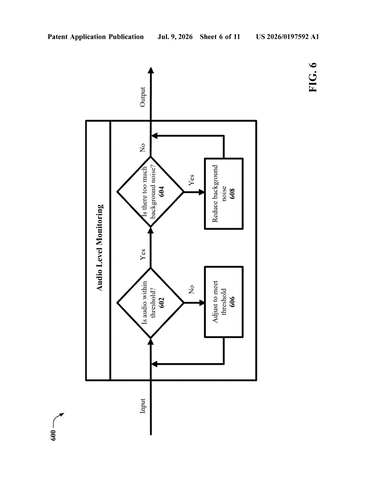 IBM Files Patent to Enhance Hearing Aid Functions Through Augmented Reality Glasses patent drawing, sheet 6