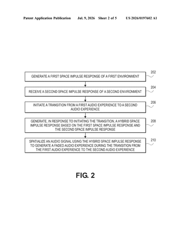 Apple Patents Smooth Audio Transitions When You Move Between Listening Environments patent drawing, sheet 2