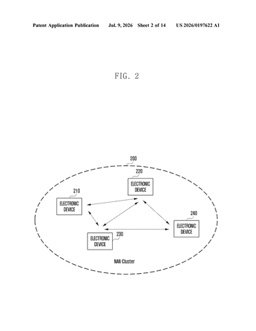 Samsung Patents a Fix That Keeps Phone Connections Running During Wi-Fi Dropouts patent drawing, sheet 2